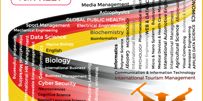 Master-degree-Germanvisa.lk